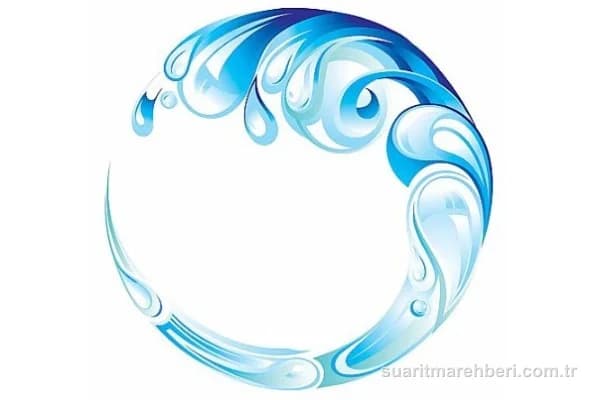 Bur Water Su Aritma Si̇stemleri̇ kapak görseli